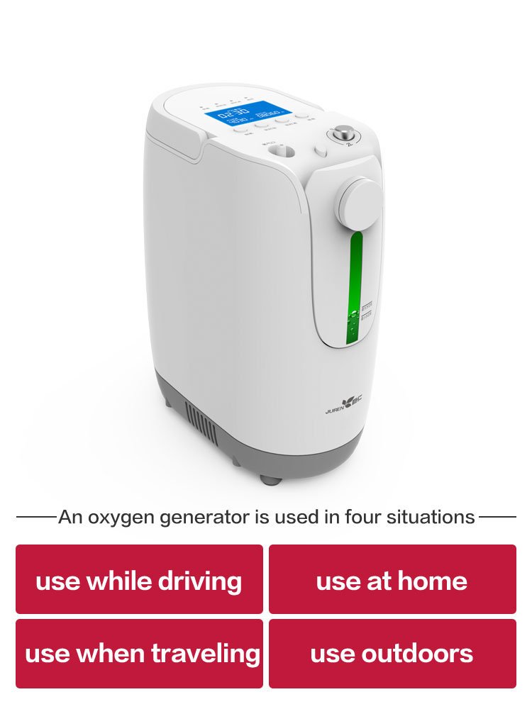 Oxygen Concentrator Machine MDLZY36