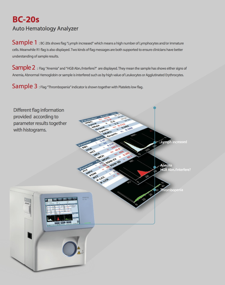 Hematology Analyzer Mindray BC-20