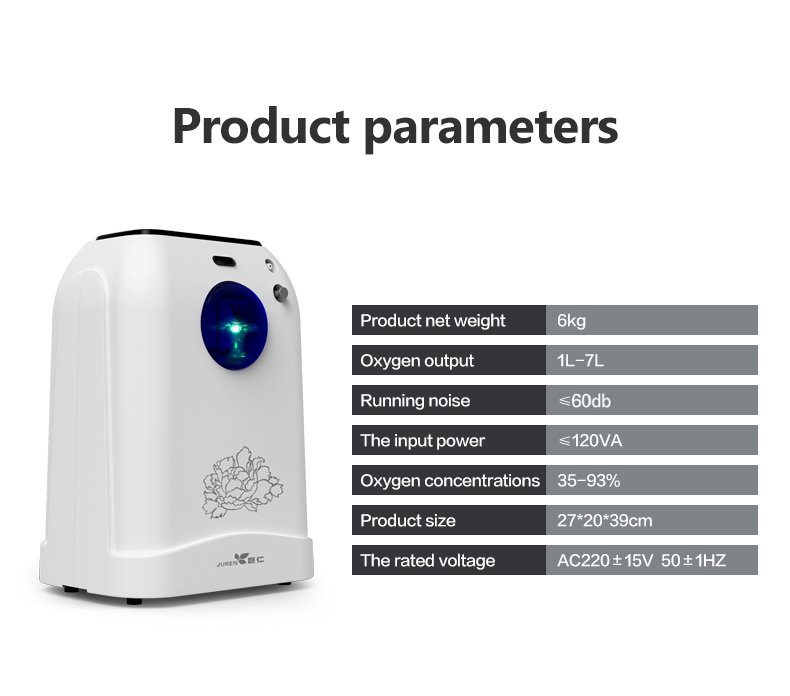 Portable Home and Hospital Use Oxygen Concentrator MDLZY30