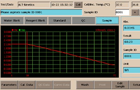 Semi-auto Chemistry Analyzer MDLES100P